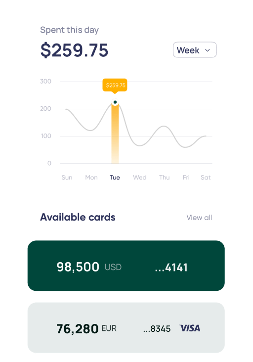 Designer Payment Cards