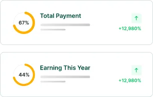Designer payment reports